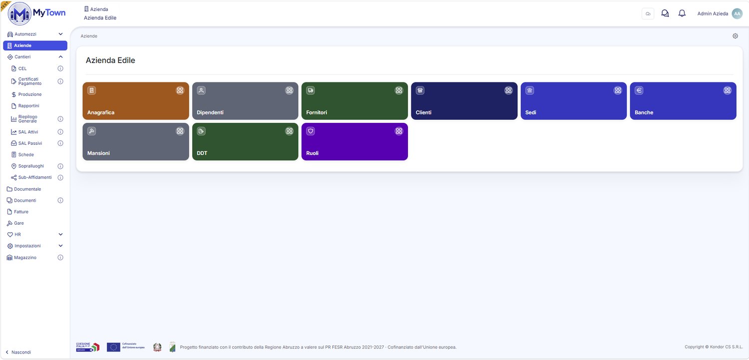 Dashboard delle anagrafiche di base dell'impresa.