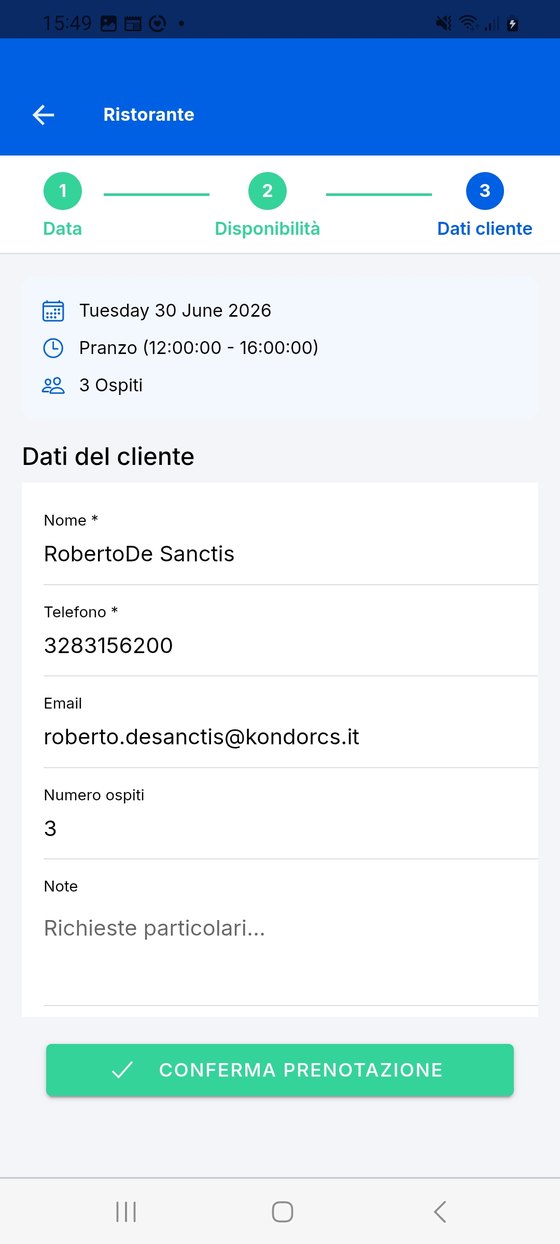 Conferma la prenotazione.