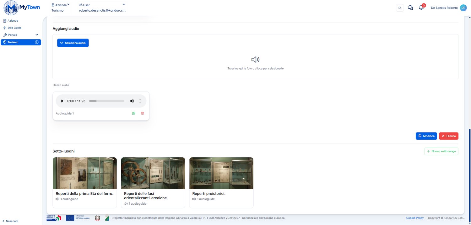 Gestione dei sotto-luoghi e delle audioguide di un luogo.
